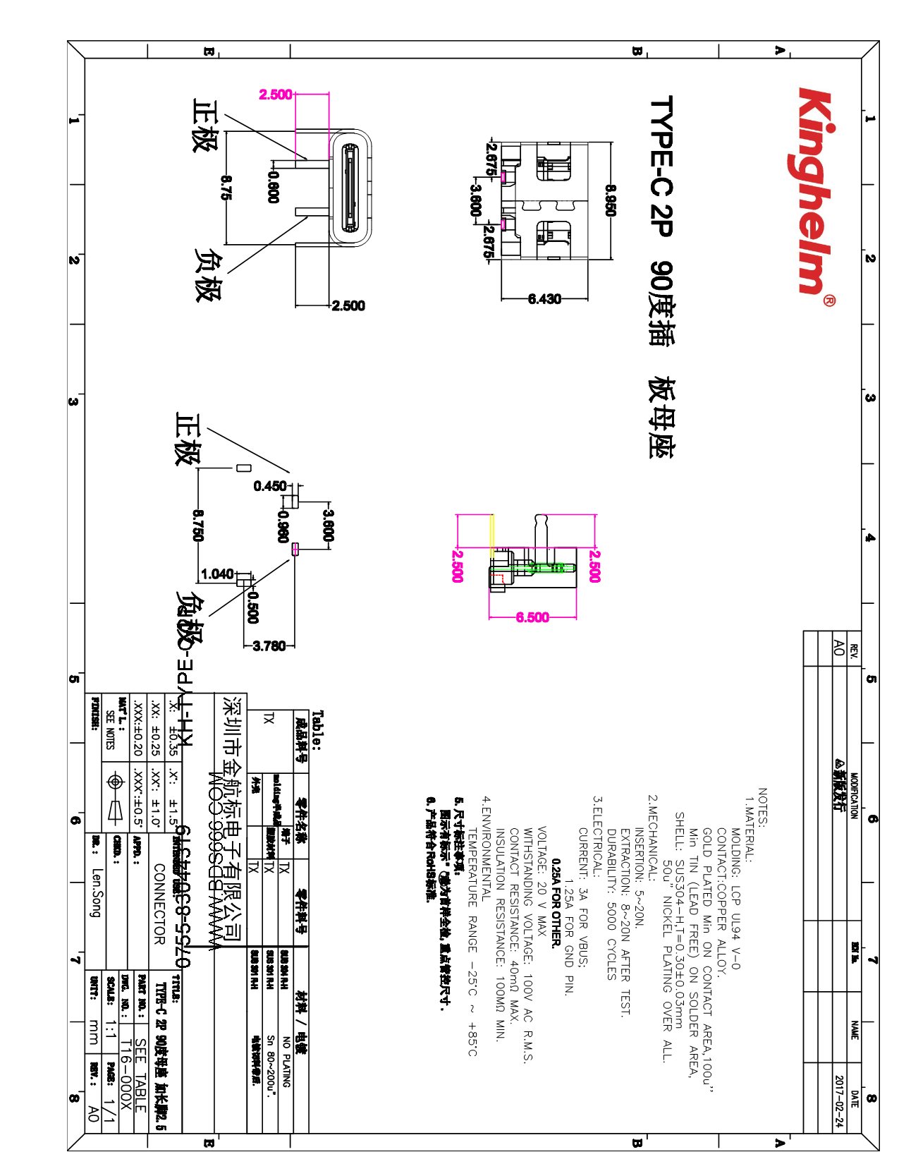 KH-TYPE-C-2P-1.jpg