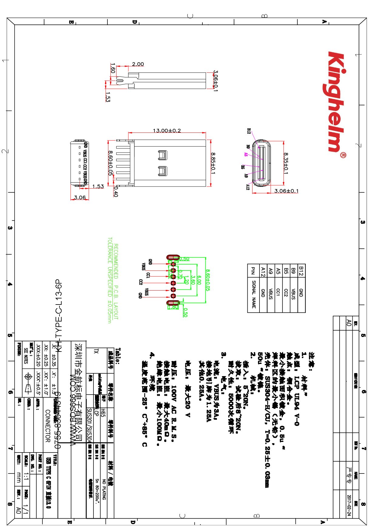 KH-TYPE-C-L13-6P-1.jpg