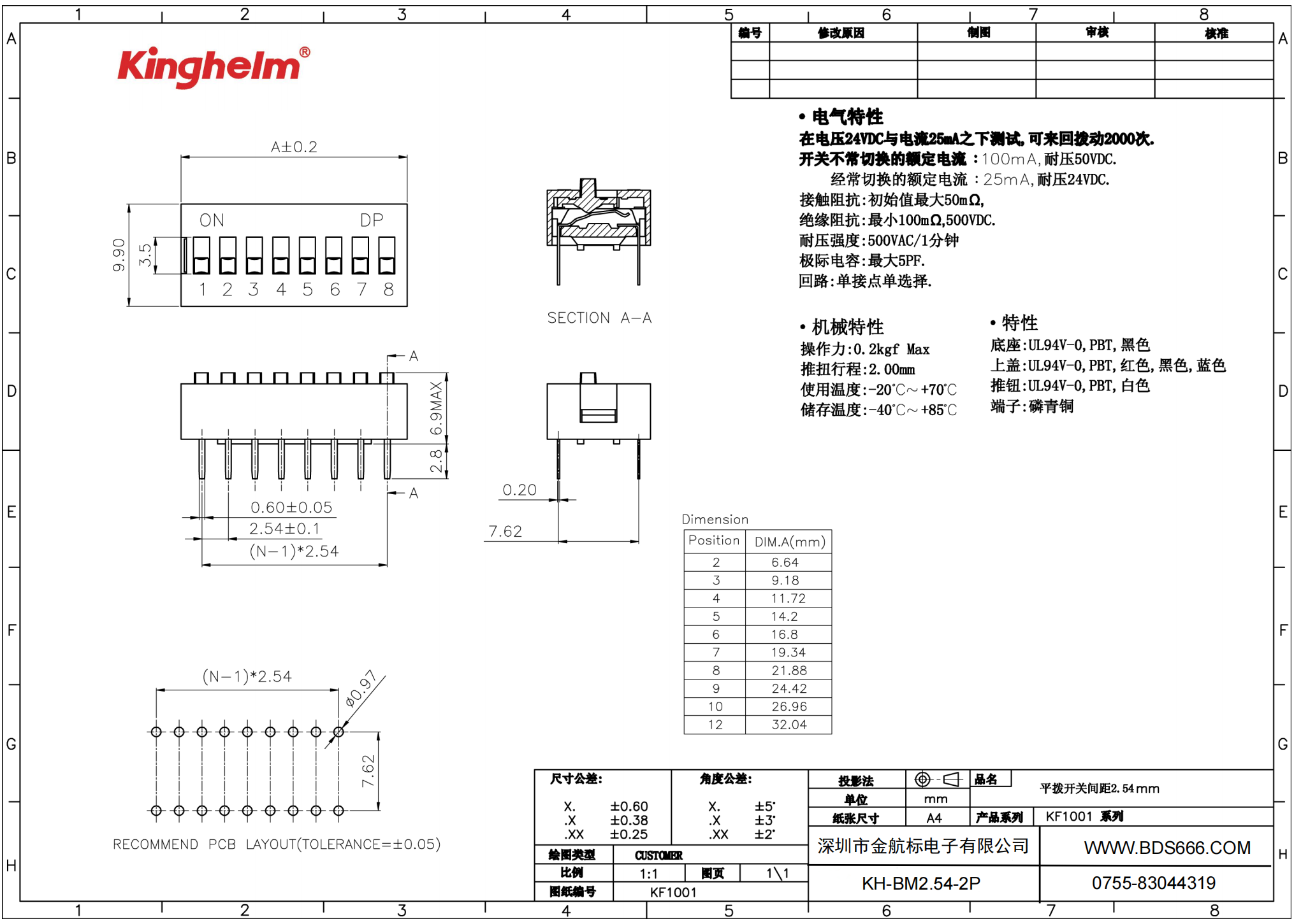 型號(hào)：KH-BM2.54-2P_00.png