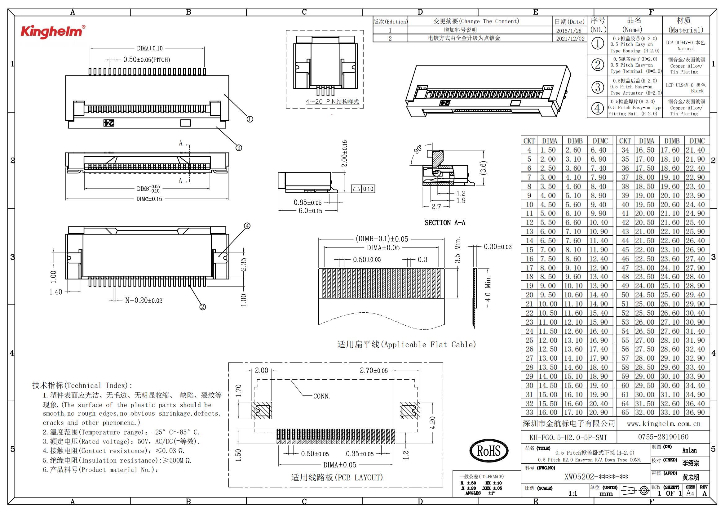 KH-FG0.5-H2.0-5P-SMT_00.jpg