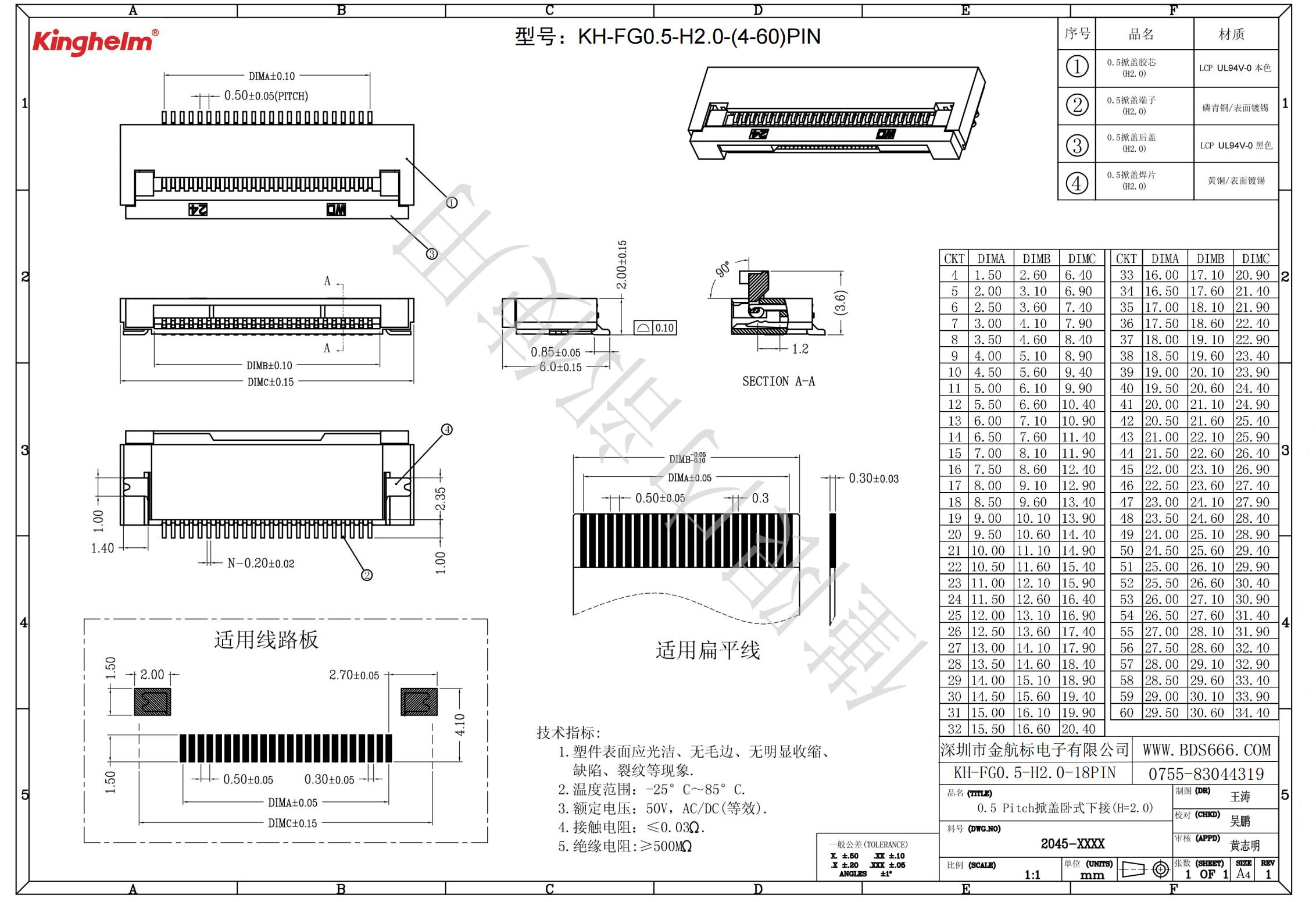 KH-FG0.5-H2.0-18PIN_00.jpg