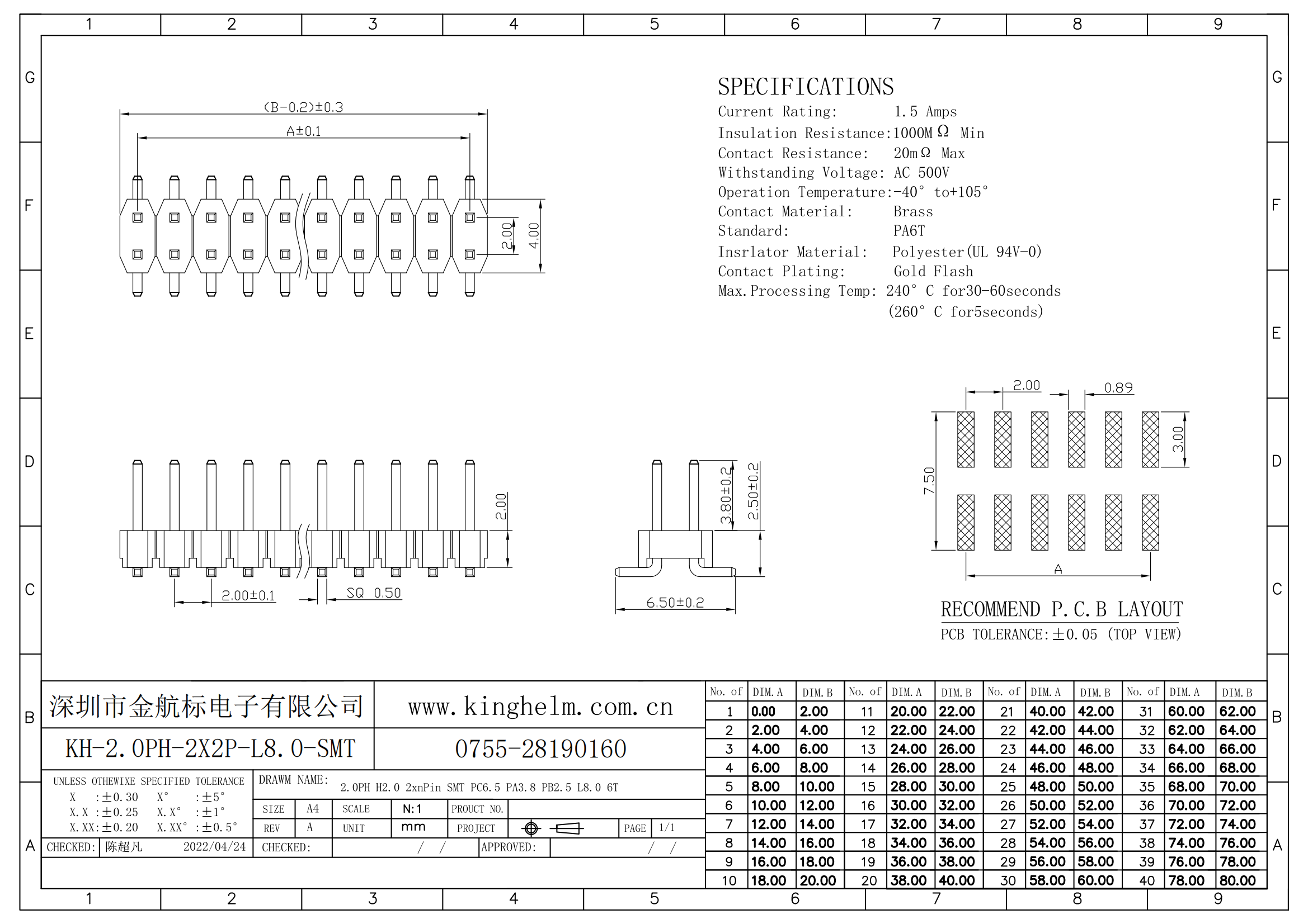 KH-2.0PH-2X2P-L8.0-SMT_00.png