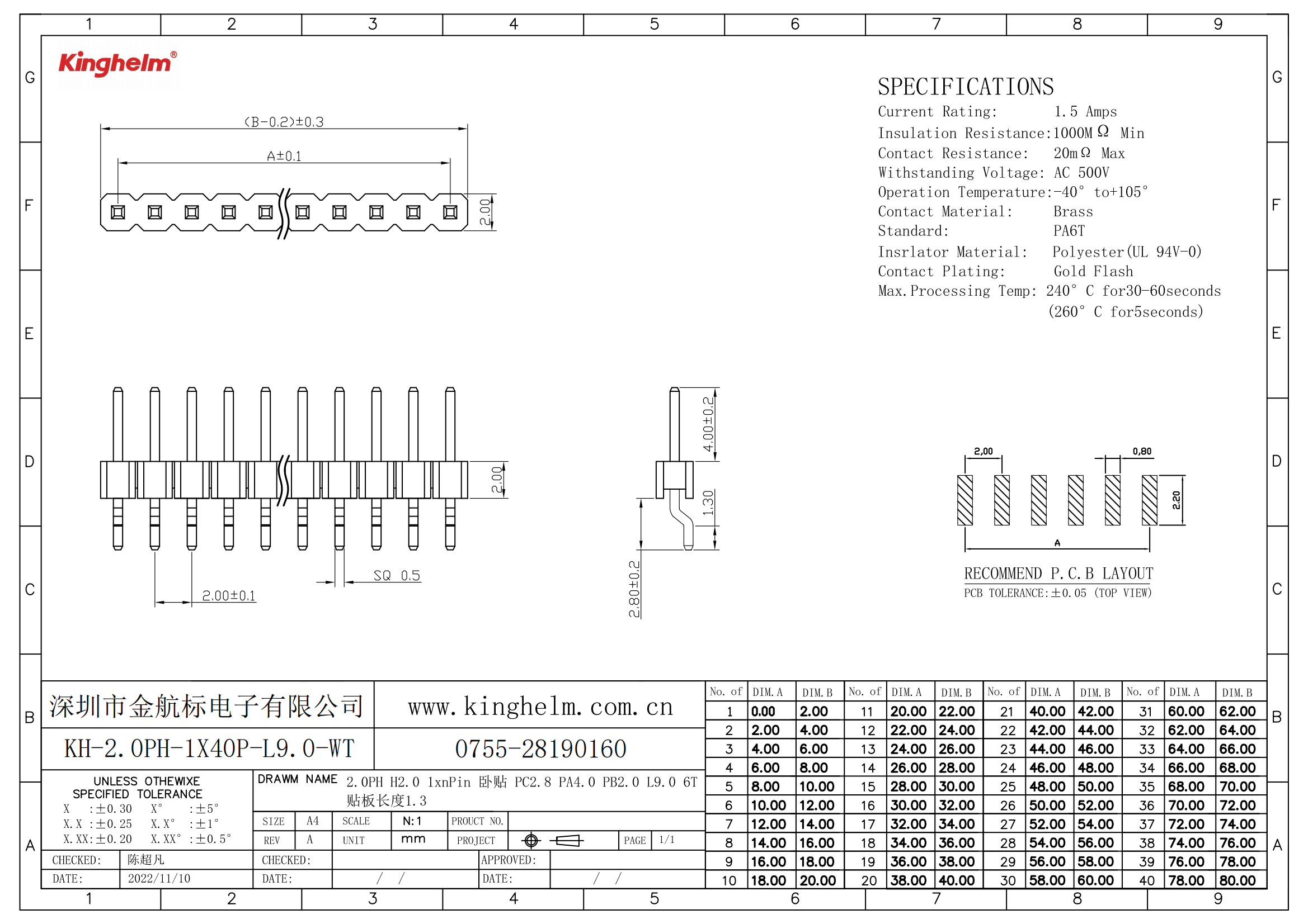 KH-2.0PH-1X40P-L9.0-WT_00.png