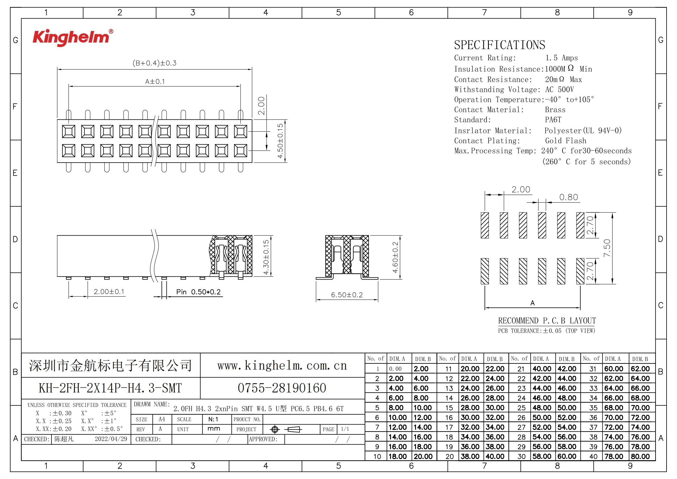 KH-2FH-2X14P-H4.3-SMT_00.jpg